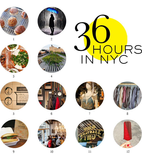 36 Hours in NYC