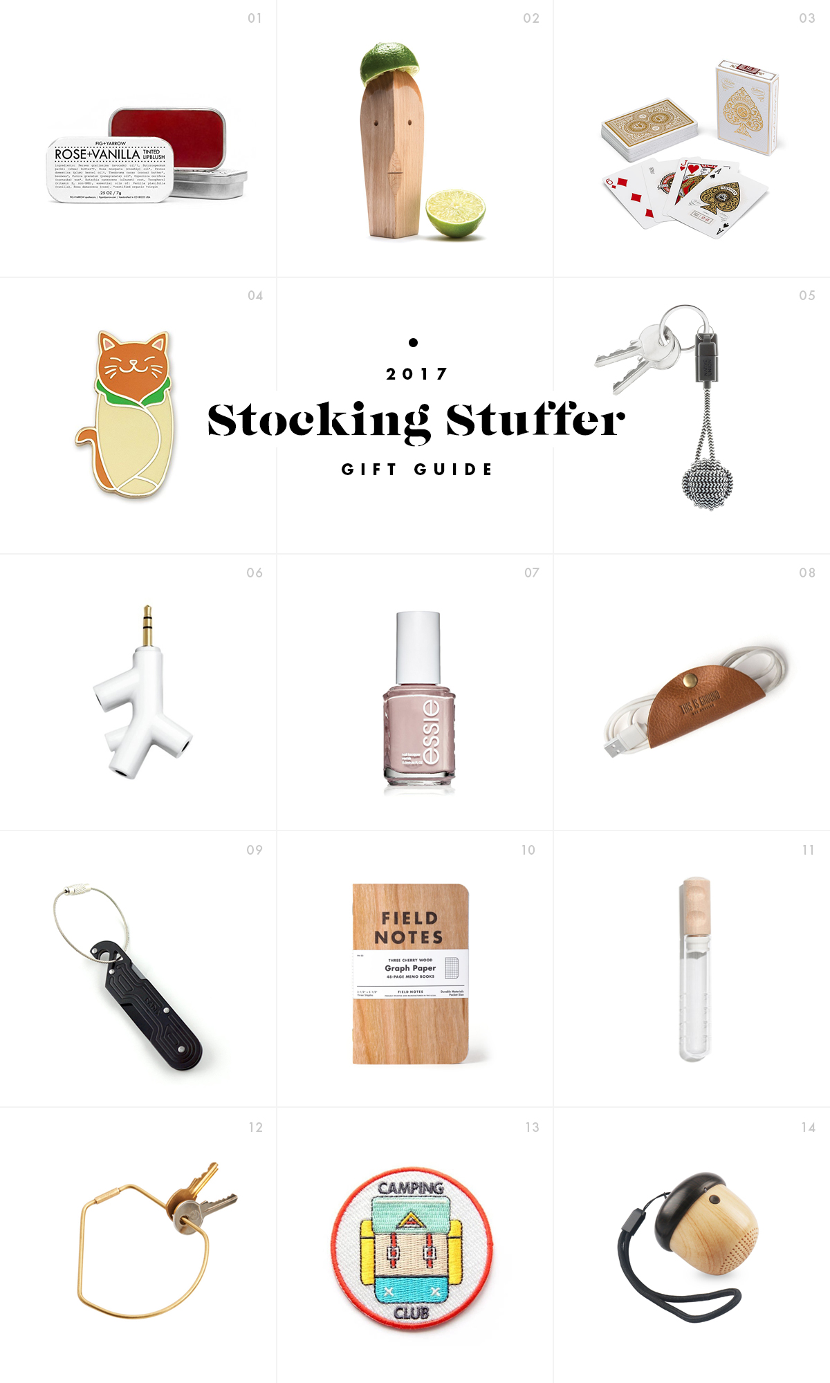 Stocking Stuffer Gift Guide / See and Savour